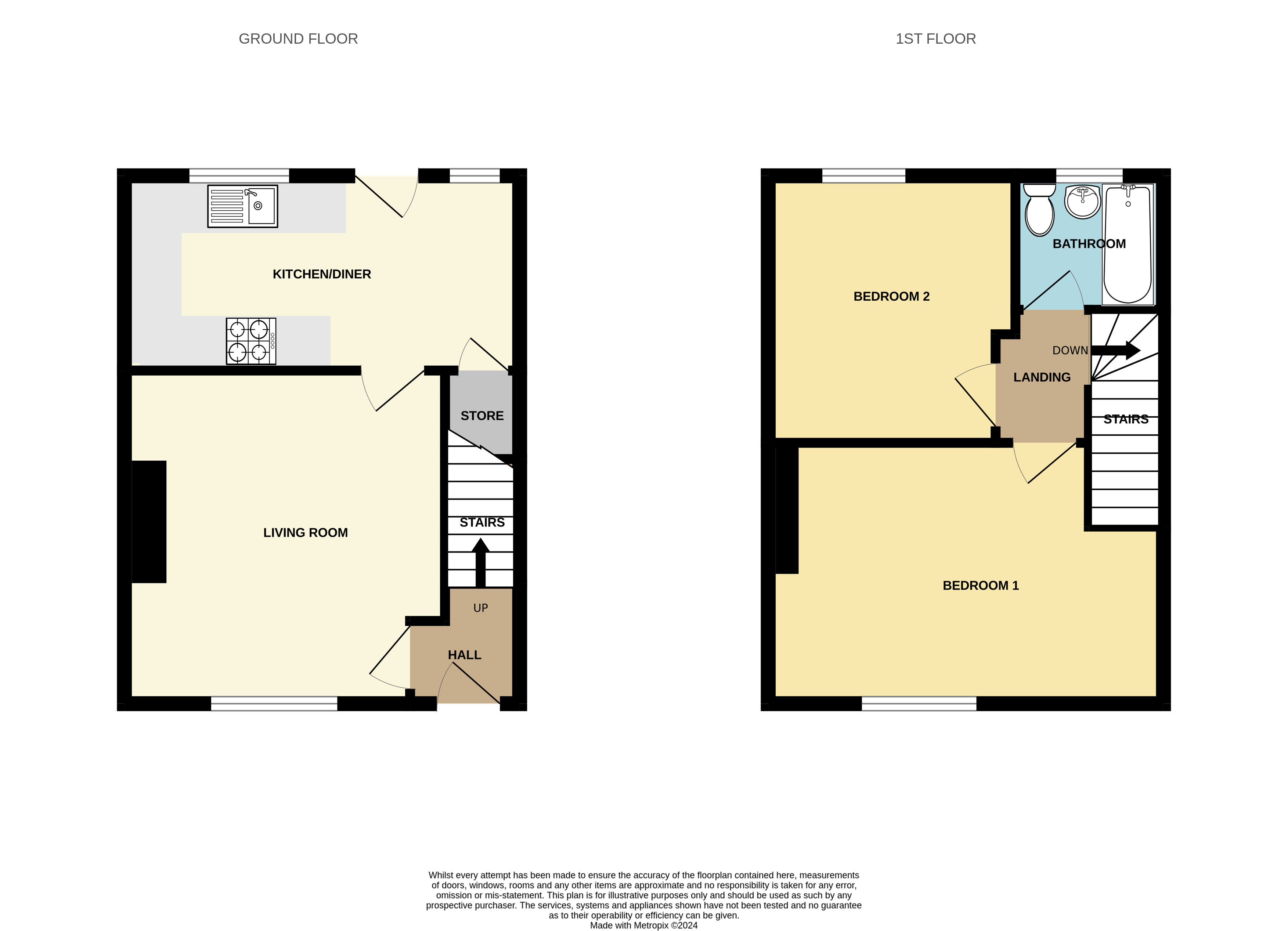 Properties for Sale Melrose & Porteous